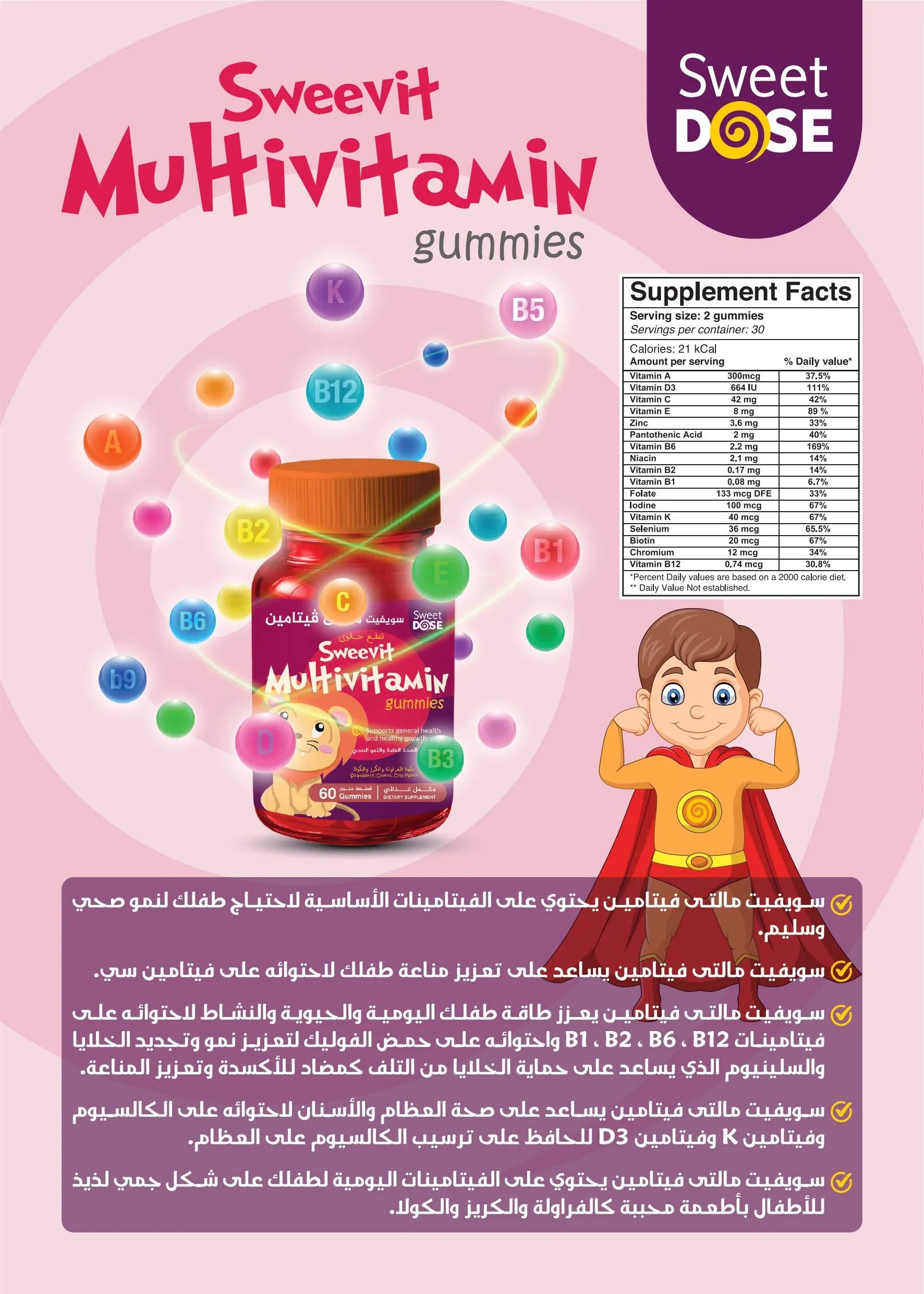 Advertisement for Sweet Dose Sweevit Multivitamin gummies with a colorful design and cartoon character.